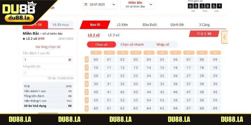 Luật tham gia XSMB chi tiết